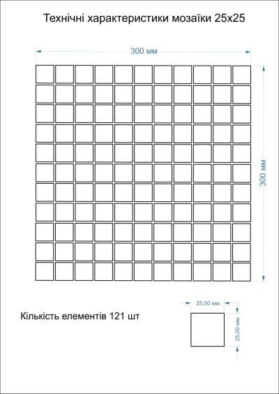 Мозаїка керамічна Kotto Ceramica GM 825201 C Cobalt d 300х300х8 (25х25)