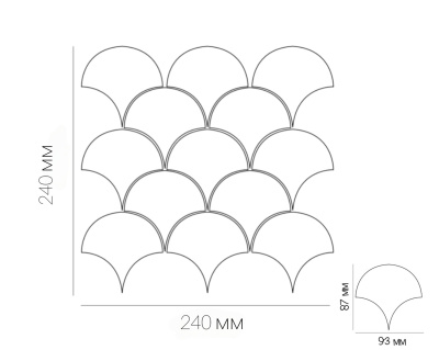 Мозаїка керамічна Kotto Ceramica SCALES SC 6021 Black Mat 240x240x9 (93 x 87) 0,037 м2